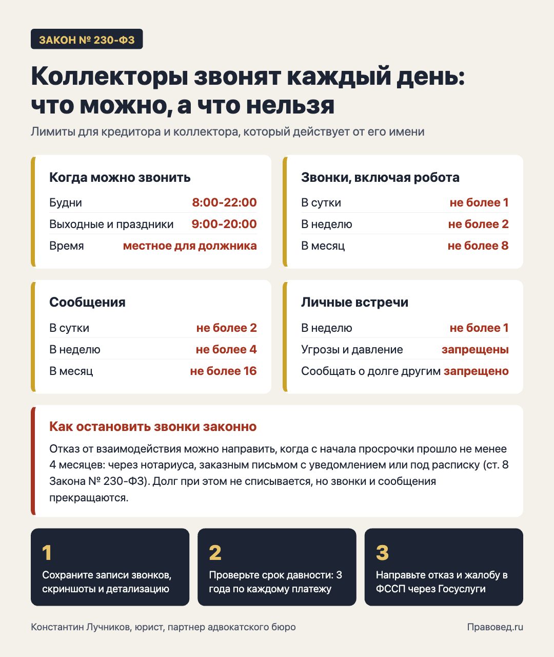 Что можно и что нельзя коллекторам по закону 230-ФЗ